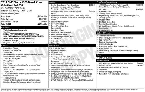 Stealth Gray Metallic 2011 GMC Sierra 1500 Denali