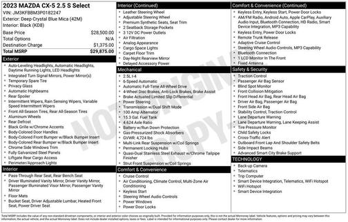 2023 Mazda CX-5 2.5 S Select Package