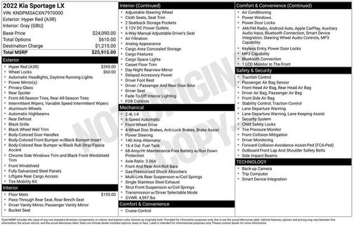 Hyper Red 2022 Kia Sportage LX