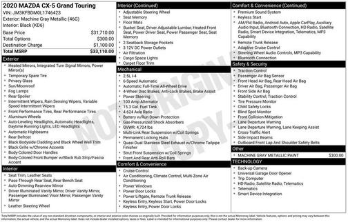 2020 Mazda CX-5 Grand Touring