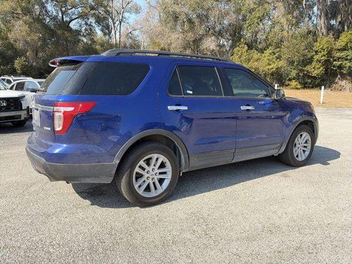 2015 Ford Explorer Base