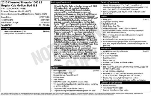 Tungsten Metallic 2015 Chevrolet Silverado 1500 LS