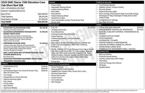 2020 GMC Sierra 1500 Elevation
