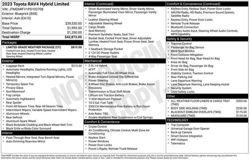 Blueprint 2023 Toyota RAV4 Hybrid Limited