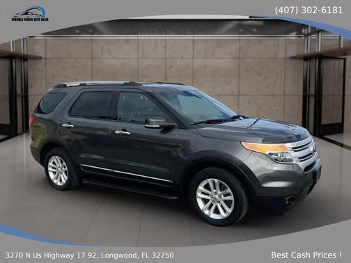 2015 Ford Explorer XLT