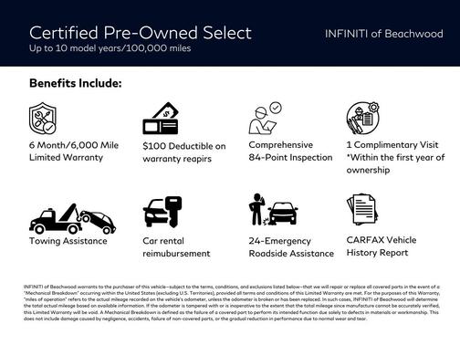 2023 INFINITI QX55 LUXE
