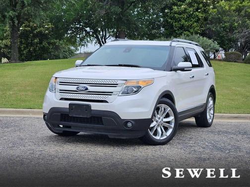 White Platinum Metallic Tri-Coat 2015 Ford Explorer Limited