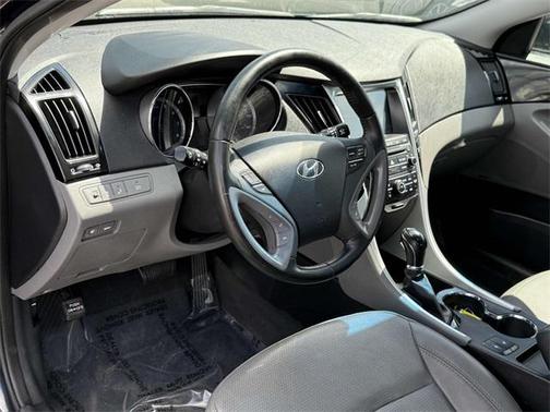 2014 Hyundai SONATA Limited