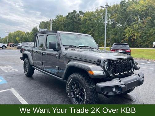 2024 Jeep Gladiator Sport