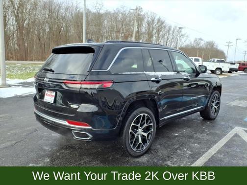 2024 Jeep Grand Cherokee Summit