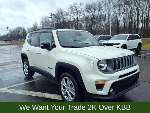 2022 Jeep Renegade Limited