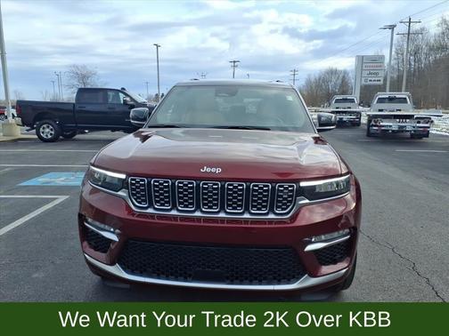 2024 Jeep Grand Cherokee Summit