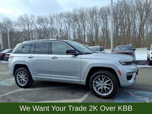 2024 Jeep Grand Cherokee Summit