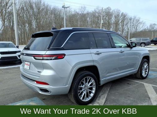 2024 Jeep Grand Cherokee Summit