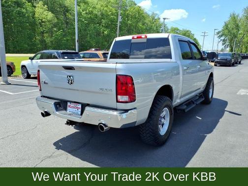 Bright Silver Clearcoat Metallic 2016 RAM 1500 Big Horn