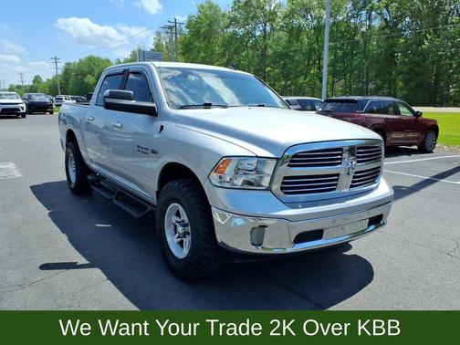 Bright Silver Clearcoat Metallic 2016 RAM 1500 Big Horn