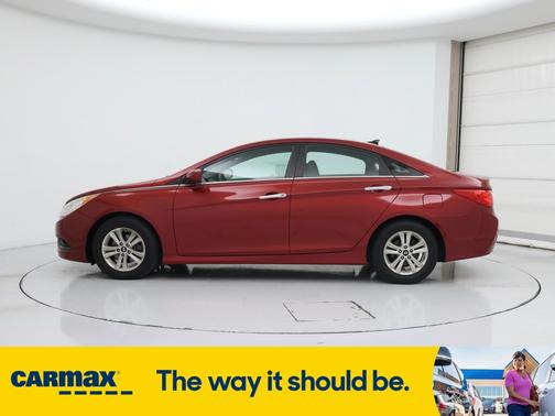 2014 Hyundai SONATA GLS