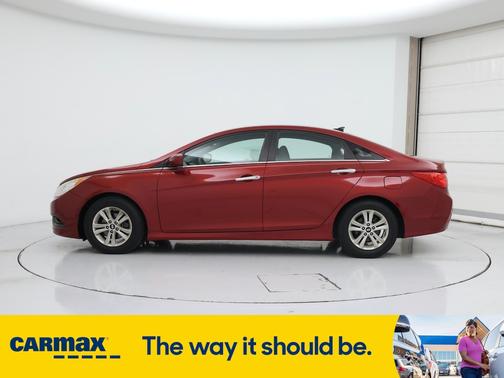 2014 Hyundai SONATA GLS