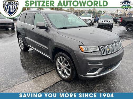 2019 Jeep Grand Cherokee Summit
