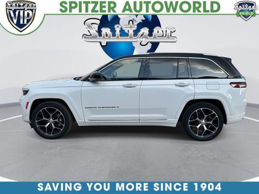 Bright White Clearcoat 2023 Jeep Grand Cherokee Summit