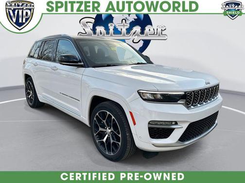 Bright White Clearcoat 2023 Jeep Grand Cherokee Summit