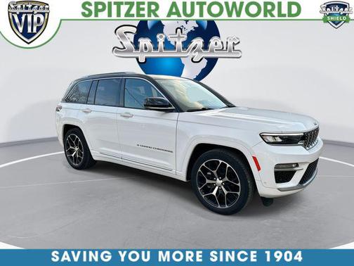Bright White Clearcoat 2023 Jeep Grand Cherokee Summit