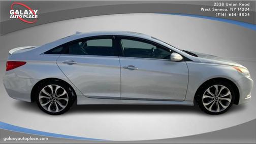 2014 Hyundai SONATA SE