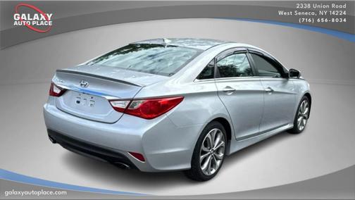 2014 Hyundai SONATA SE