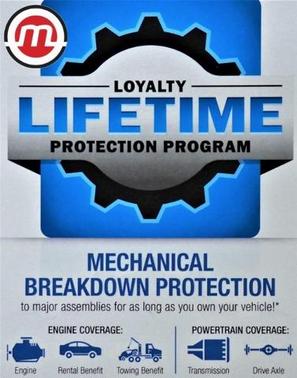 2023 Ford Expedition KING RANCH