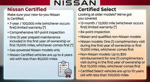 Super Black 2024 Nissan Kicks SV