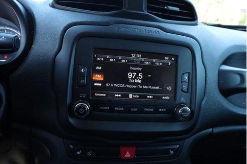 2016 Jeep Renegade Limited