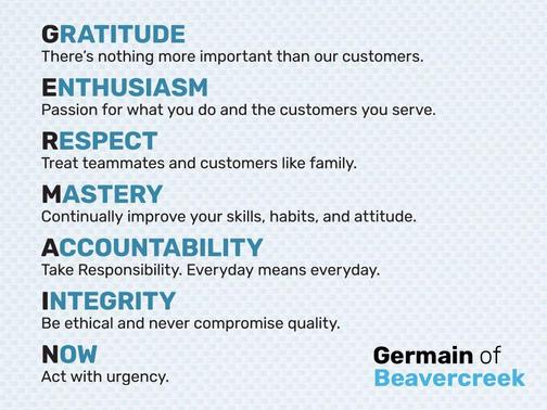 2019 Mazda CX-5 Signature