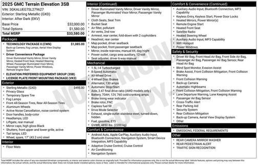 2025 GMC Terrain Elevation