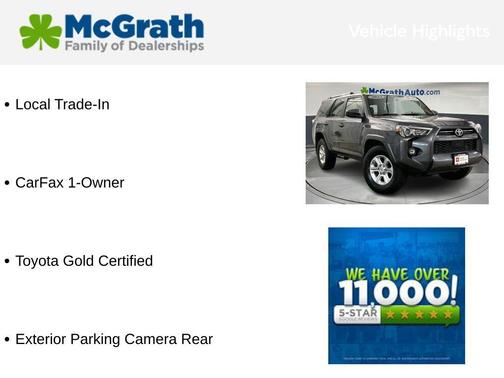 2023 Toyota 4Runner SR5