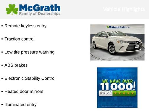 2015 Toyota Camry LE