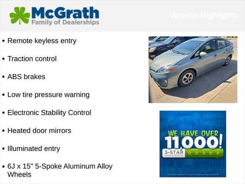 2015 Toyota Prius Two