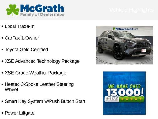 Silver Sky Metallic/Midnight Black Metallic 2023 Toyota RAV4 Hybrid SE
