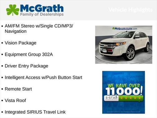 2012 Ford Edge Limited