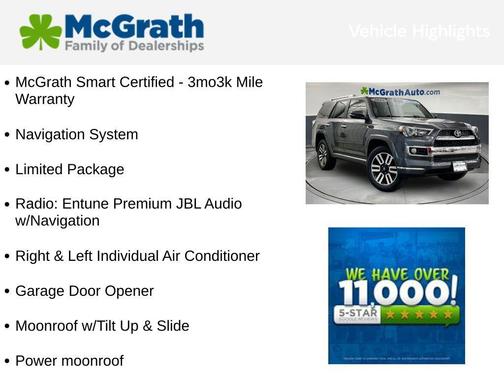 Magnetic Gray Metallic 2019 Toyota 4Runner Limited