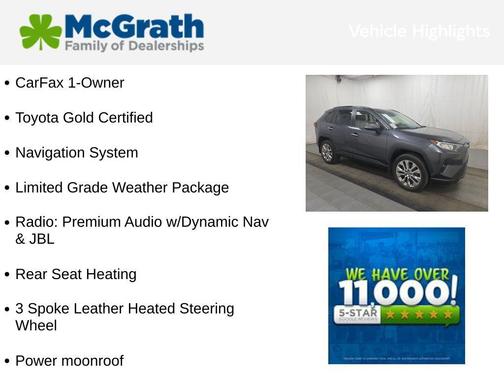 2021 Toyota RAV4 Limited