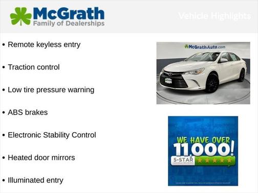 2015 Toyota Camry LE