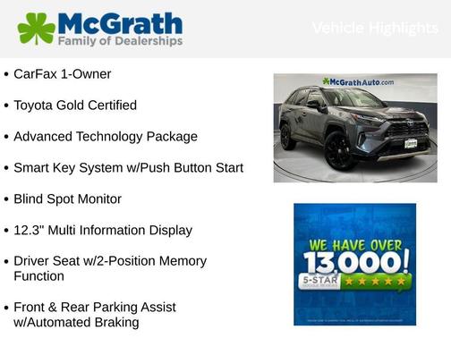 Magnetic Gray Metallic/Midnight Black Metallic 2024 Toyota RAV4 Hybrid SE