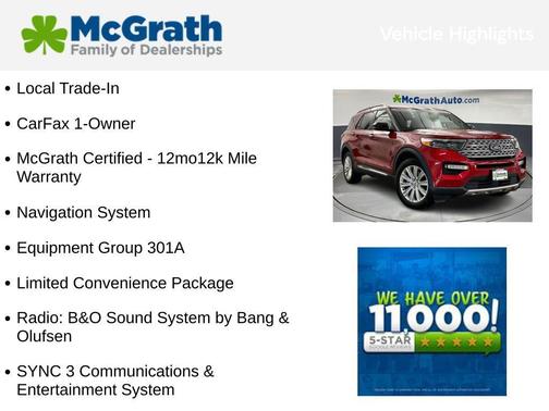 2022 Ford Explorer Limited