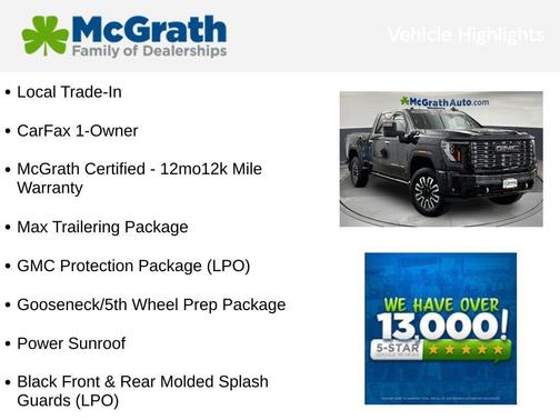 Titanium Rush Metallic 2025 GMC Sierra 2500 Denali Ultimate