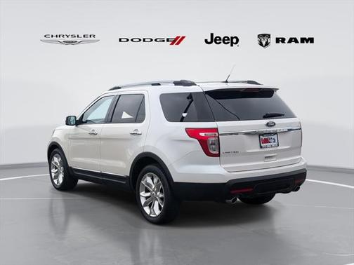2015 Ford Explorer Limited