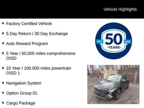 2023 Hyundai TUCSON Limited