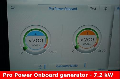 2021 Ford F-150 LIMITED