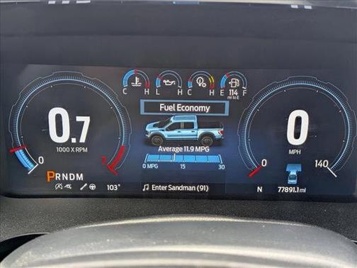 2021 Ford F-150 Raptor