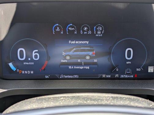 2024 Ford Expedition Limited