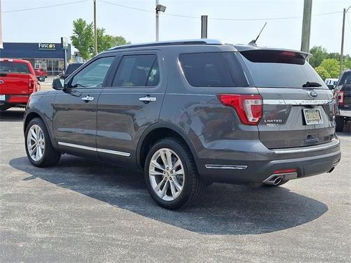 2018 Ford Explorer Limited